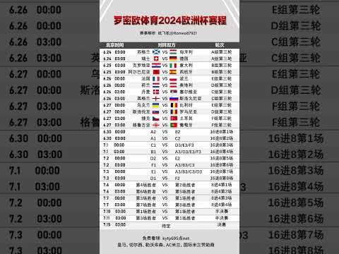 伦敦警方因,足球暴力事,件被开除,世界杯转播,2026世界杯,赛事直播,回放视频,观看方式