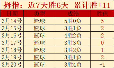 独家揭秘,内部权威人,士力挺太阳,世界杯转播,2026世界杯,赛事直播,回放视频,观看方式