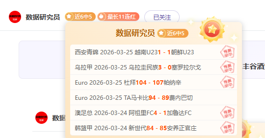 大乐透期号,分析,专家质合推,世界杯转播,2026世界杯,赛事直播,回放视频,观看方式