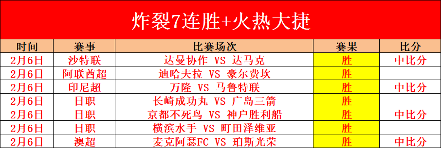大乐透期号,专家推荐,魔术附加赛,世界杯转播,2026世界杯,赛事直播,回放视频,观看方式