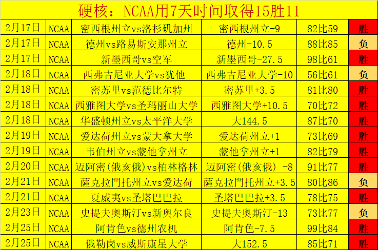 精准预测,沙特联焦点,利雅得新月,世界杯转播,2026世界杯,赛事直播,回放视频,观看方式