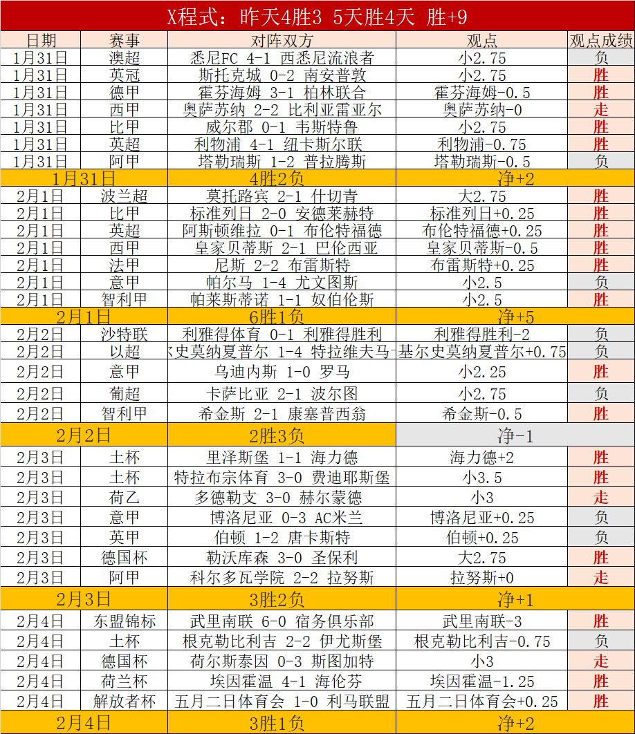 世界杯转播,资讯,2026世界杯,世界杯转播,2026世界杯,赛事直播,回放视频,观看方式