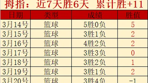 激战在即！梅塔帕与扎卡特科卢卡巅峰对决，历史交锋梅塔帕傲视群雄！
