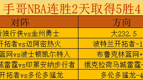 大乐透期号专家推荐：质合分析前区十码解读魔术VS火箭让分