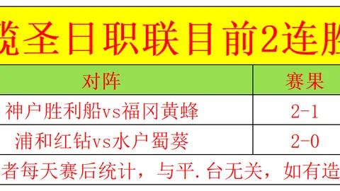 土甲专家连中9场昨日2场全红