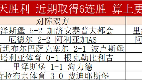 切尔西高层新帅候选人名单，名帅难适应蓝军模式