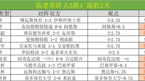 世界杯转播 资讯 095751 p1d