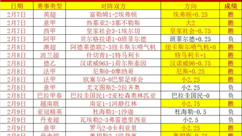 世界杯转播 资讯 110815 gdd